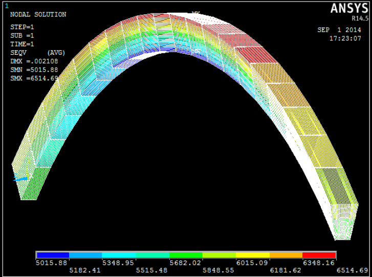 CURSO ANSYS