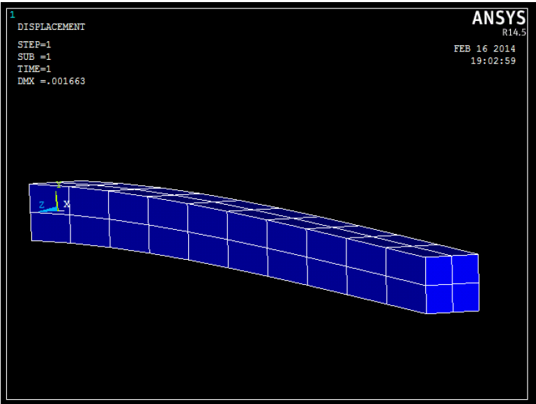 viga en voladizo curso de ansys