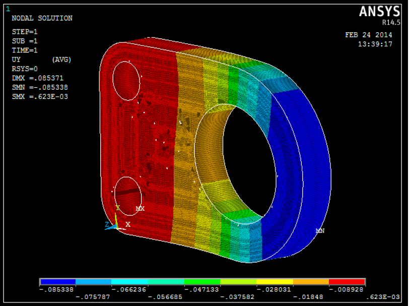 tension plana curso de ansys